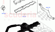 Engine Emissions
