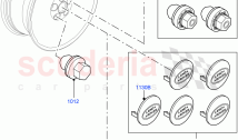 Wheels (Additional Equipment)