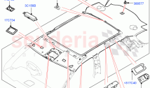 Headlining And Sun Visors (With Roof Conversion-Panorama Roof, Itatiaia (Brazil)) &hellip;