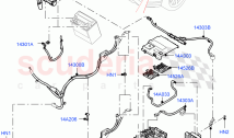 Battery Cables And Horn (Changsu (China))
