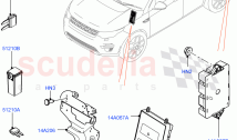 Fuses, Holders And Circuit Breakers (Itatiaia (Brazil)) ((V) FROMGT000001)