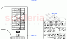 Labels (Fuse Identification) (Halewood (UK))