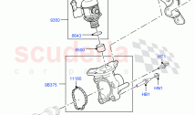 Fuel System - Engine