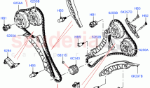 Timing Gear (4.4 V8 Turbo Petrol (NC10))