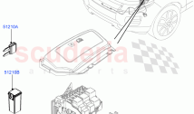 Fuses, Holders And Circuit Breakers (Engine Compartment) (Itatiaia (Brazil)) ((V) &hellip;