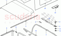 Hood And Related Parts
