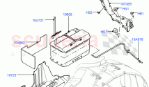 Battery And Mountings (Itatiaia (Brazil)) ((V) FROMGT000001)