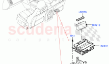 Family Entertainment System (Nitra Plant Build) ((V) FROMM2000001)