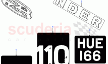 Badges And Decals