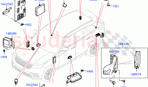 Vehicle Modules And Sensors