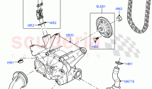 Oil Pump (4.4 V8 Turbo Petrol (NC10))