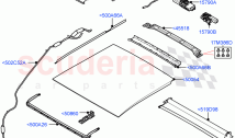 Panoramic Glass Roof (With Roof Conversion-Panorama Power)
