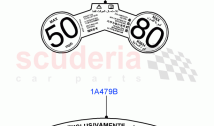 Labels (Warning Decals) (Itatiaia (Brazil)) ((V) FROMGT000001)