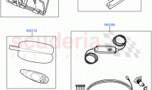 Emergency Equipment