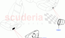 Switches (Seats)