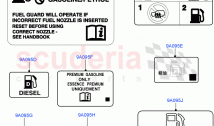 Labels (Fuel Information) (Itatiaia (Brazil))