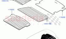 Loadspace Protection Mats (Halewood (UK))