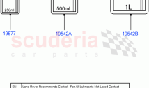 Hydraulic Oil & Brake Fluid (Itatiaia (Brazil))