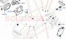 Anti-Theft Alarm Systems (Changsu (China))