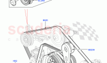 Pulleys And Drive Belts (Primary Drive) (3.0L DOHC GDI SC V6 PETROL) ((V) FROMEA00&hellip;