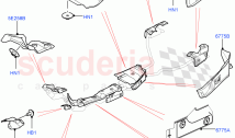 Heat Shields - Exhaust System