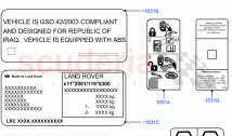 Labels (Information) (Itatiaia (Brazil))