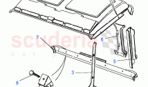 Roof Trim (Chassis Cab, 110