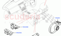 Family Entertainment System (Solihull Plant Build) ((V) FROMHA000001)