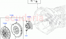 6 Speed Manual