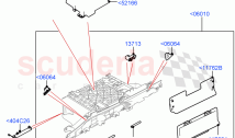 Glove Box (Changsu (China))