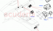 Switches (Console)