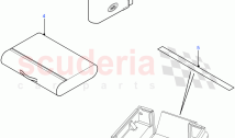 Miscellaneous Items