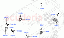 Speakers (Nitra Plant Build) (Premium Audio 1280 W) ((V) FROMK2000001)