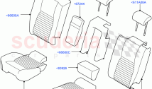 Rear Seat Covers (Leather/Suede, Itatiaia (Brazil), With 60/40 Manual Fold Thru Rr&hellip;