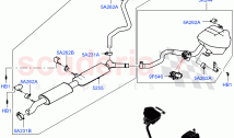 Rear Exhaust System (2.0L AJ20P4 Petrol Mid PTA, Halewood (UK), With 3rd Row Doubl&hellip;