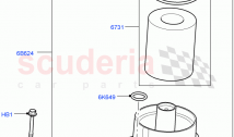 Engine Lubrication