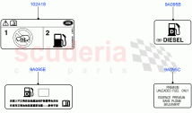 Labels (Fuel Information) ((V) FROMAA000001)