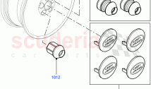 Wheels (Additional Equipment)