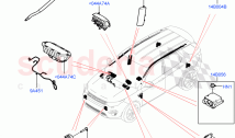 Airbag System (Itatiaia (Brazil)) ((V) FROMGT000001)