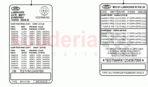 Labels (Tyre Pressure Label)