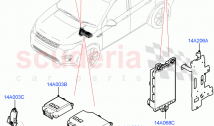 Fuses, Holders And Circuit Breakers (Halewood (UK)) ((V) FROMLH000001)