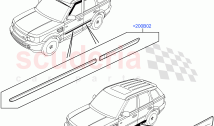 Body Dress Up Kits - Side (Accessory) ((V) TO9A999999)