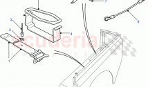 Tool Stowage (Station Wagon Utility - 5 Door, Station Wagon - 5 Door, Station Wago&hellip;