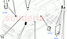 Vehicle Modules And Sensors (Changsu (China)) ((V) FROMEG000001)