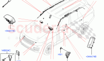 Airbag System (Airbag Modules) ((V) TOHA999999)