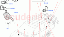 Anti-Theft Alarm Systems