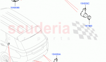 Parking Distance Control (SVR Version, SVR) ((V) FROMJA000001)