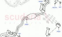 Transmission Cooling Systems (2.0L I4 Mid DOHC AJ200 Petrol, 8 Speed Auto Trans ZF&hellip;