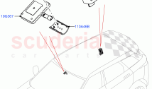 Telematics (Changsu (China))