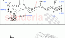 Air Conditioning System (Itatiaia (Brazil), A/C HF01234YF w/Intrnl Heat Exchng, Le&hellip;